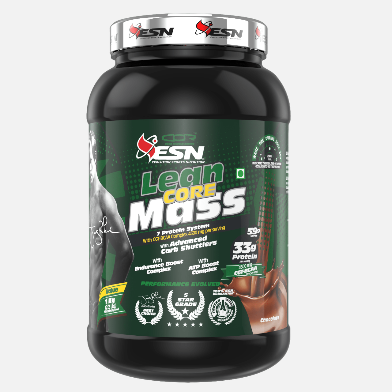 Lean Core Mass